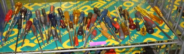 Various Screwdrivers