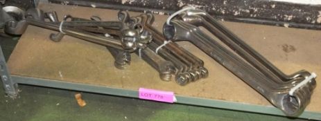 Ring Spanners