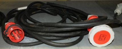 Electrical Power Cable 3 Phase 32 Amp