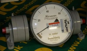 Budenberg Differential Pressure Gauge