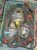 Heavy duty workshop lamps & cables