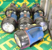 7x Ring Automotive Torch Light.