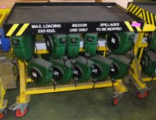 USI Battery Management Trolley
