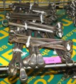 Ring Spanners
