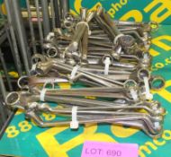 Ring Spanners