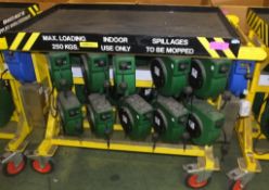 USI Battery Management Trolley