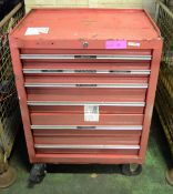 Empty Tool Chest Red 6 Drew L700xW470xH950mm