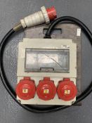 63A 3ph Distribution Unit (11)