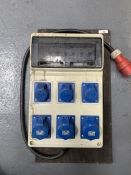 32A 3ph Distribution Unit (34)