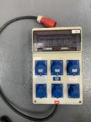 32A 3ph Distribution Unit (36)