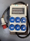 63A 3ph Distribution Unit (13)