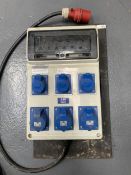 32A 3ph Distribution Unit (33)