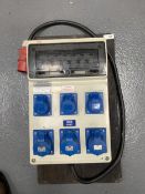 32A 3ph Distribution Unit (31)