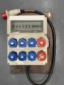 63A 3ph Distribution Unit (6)