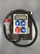 63A 3ph Distribution Unit (5)