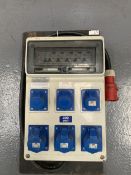 32A 3ph Distribution Unit (27)