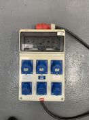 32A 3ph Distribution Unit (35)