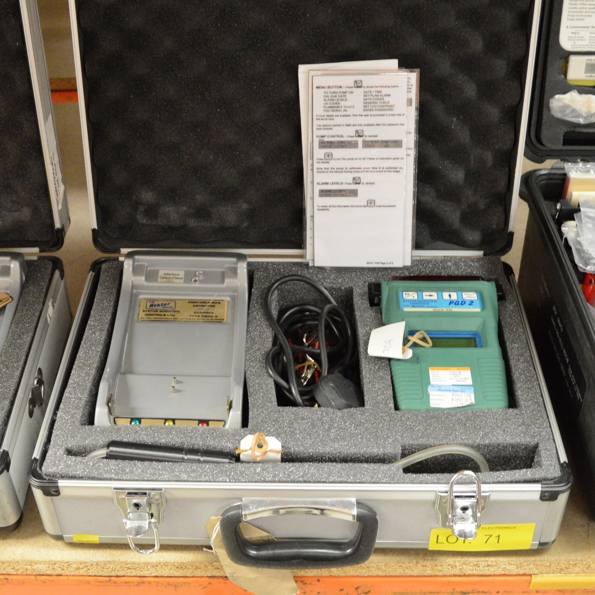 The Mentor Series PGD2 portable gas detector kit