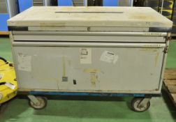 2-Draw Toolbox On Trolley L144 x W73 x H104cm