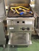 Falcon griddle