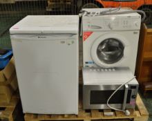 Daewoo 900w Microwave, Statemen MXW10352 Washing Machine, Hotpoint RLAVZI Refrigerator
