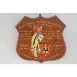 A Jesus College First Length Boat Race Trophy 1970, the handpainted plaque with college coat of