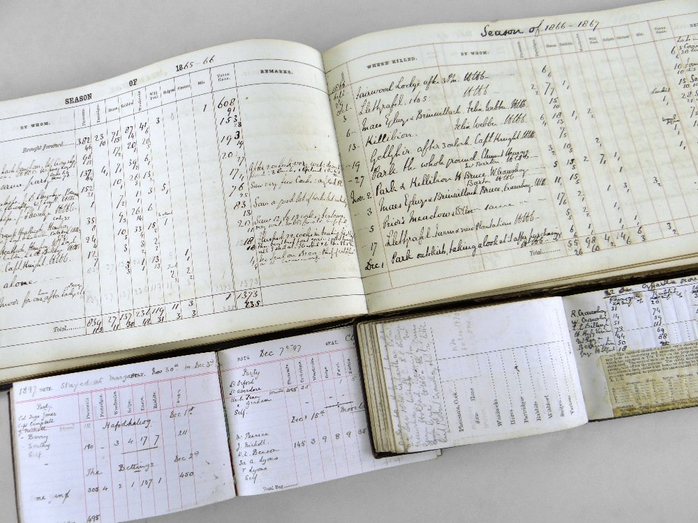 A VICTORIAN GAME SHOOTING LEDGER FOR H H VIVIAN for recording shots at shooting-parties from various