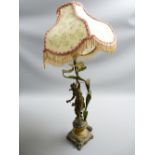 VICTORIAN GILT & PAINTED METAL & ALABASTER TABLE LAMP in the form of a winged lady, the base with