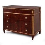 An 18th century mahogany and gilt bronze Charles IV chest of drawers