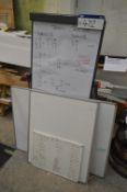 Four White Boards