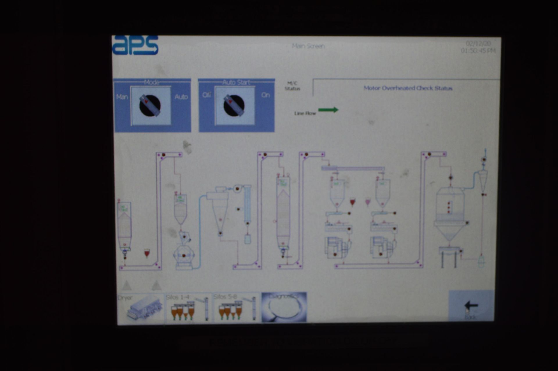 Single Door Control Panel, with touch screen monit - Image 2 of 2