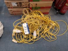 Nine Extension Cables, 110V (LOT LOCATED AT 153 LE