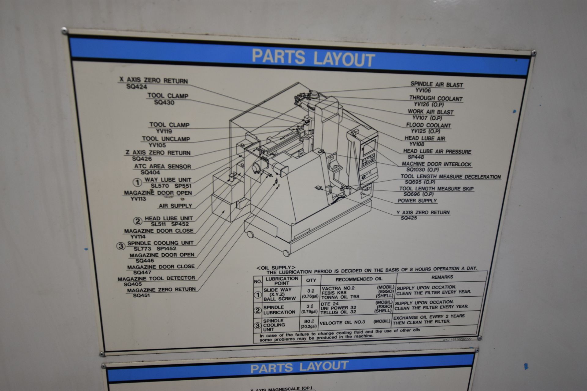 Mazak FJV-20 THREE AXIS CNC VERTICAL MACHINING CEN - Image 6 of 19