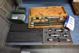 Inspection Equipment, as set out