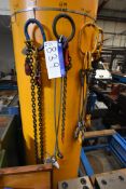 Lifting Equipment, as set out