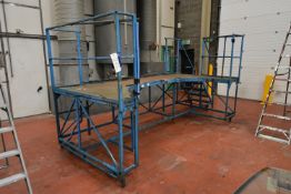 Mobile Access Platform, with steps (Please note -