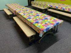 Two Foldable Contour Tables, each approx. 2.4m x 800mm, with four steel framed plastic top benches