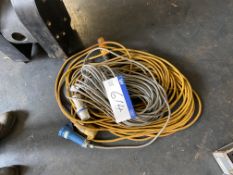 110V/ 240V Extension Cables