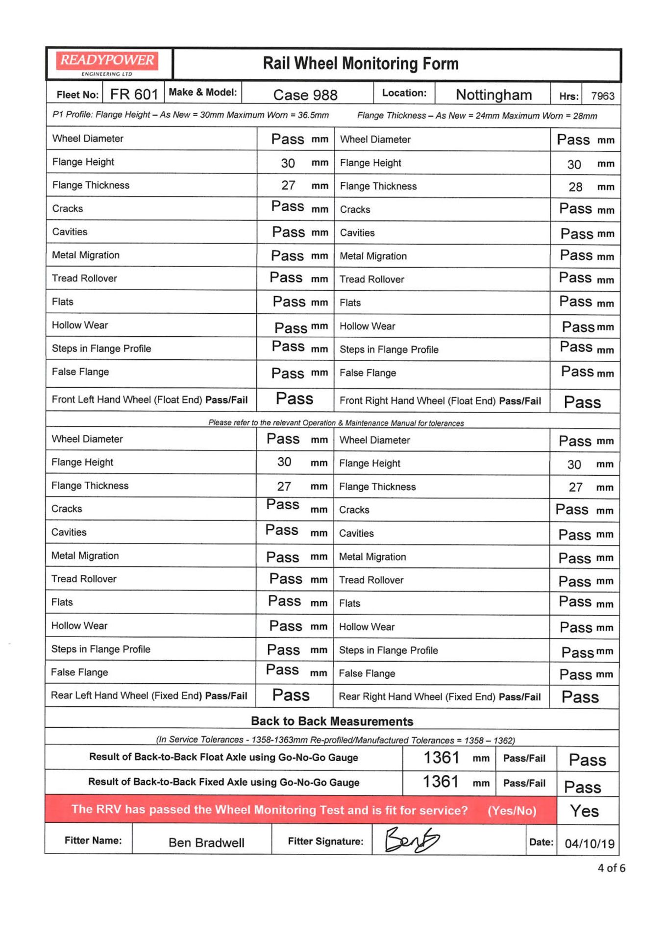 Case 988-P ROAD RAIL MEGA RAILER, serial no. CGG0128923, (type 9B-1), ECC 13/06/21, 01,094 indicated - Image 36 of 49