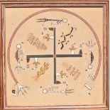 Patsy Miller (20/21st C.) Navajo Sand Painting