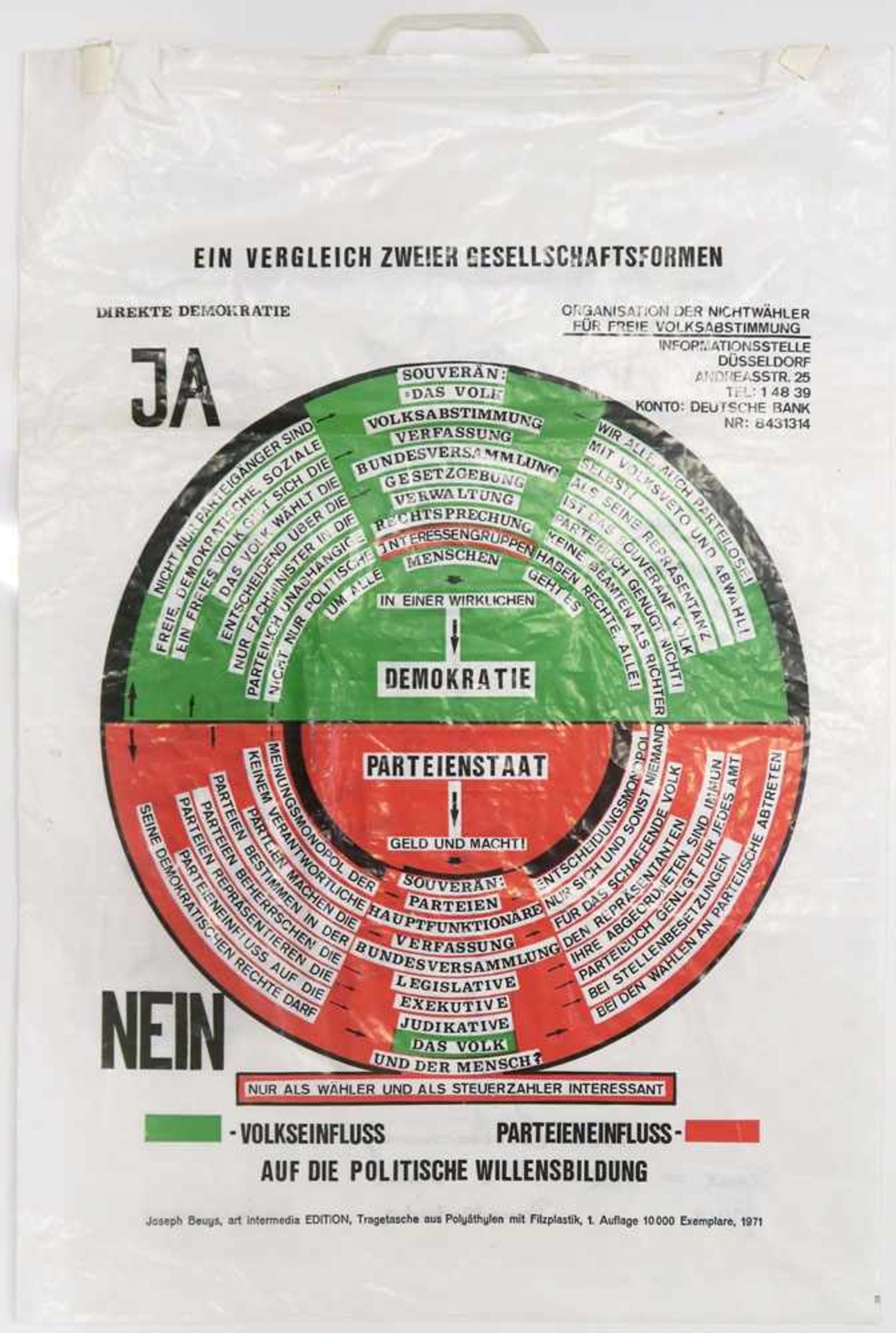 Beuys, Joseph1921 Krefeld - 1986 DüsseldorfSo kann die Parteiendiktatur überwunden werden! (1971) - Bild 2 aus 2