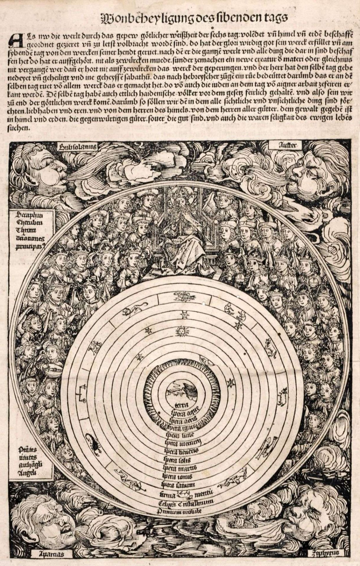 Michael Wolgemut "Der siebente Schöpfungstag". Nach 1493.