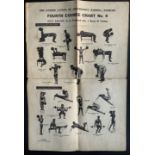 THE WEIDER SYSTEM OF PROGRESSIVE BARBELL EXERCISE FOURTH COURSE CHART No. 4