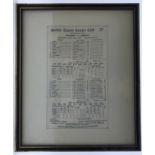 TWO SILK CRICKET PROGRAMMES FRAMED