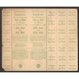 NIEDEROSTERREICH AUSWEIS 1915 LOWER AUSTRIA IDENTIFICATION PAPER IN ACCEPTABLE CONDITION