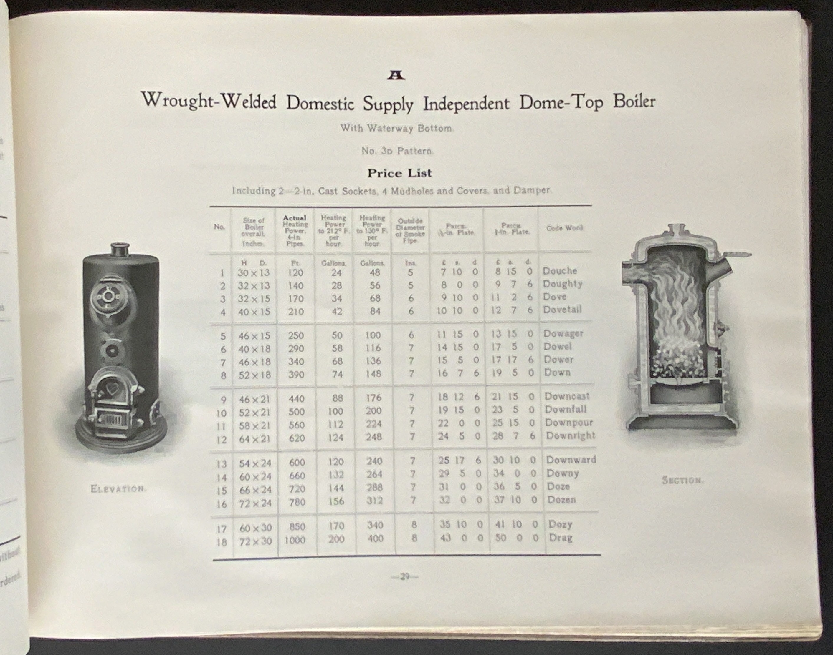 1909 BOILERS & HEATING APPLIANCES FOR HARTLEY & SUGDEN LTD CATALOGUE FOR OFFICE USE ONLY - Image 4 of 7