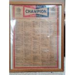 A Champion spark plug chart poster, dated November 1966, framed, 62 x 46 cm.