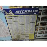 A metal Michelin tyre pressure wall chart.