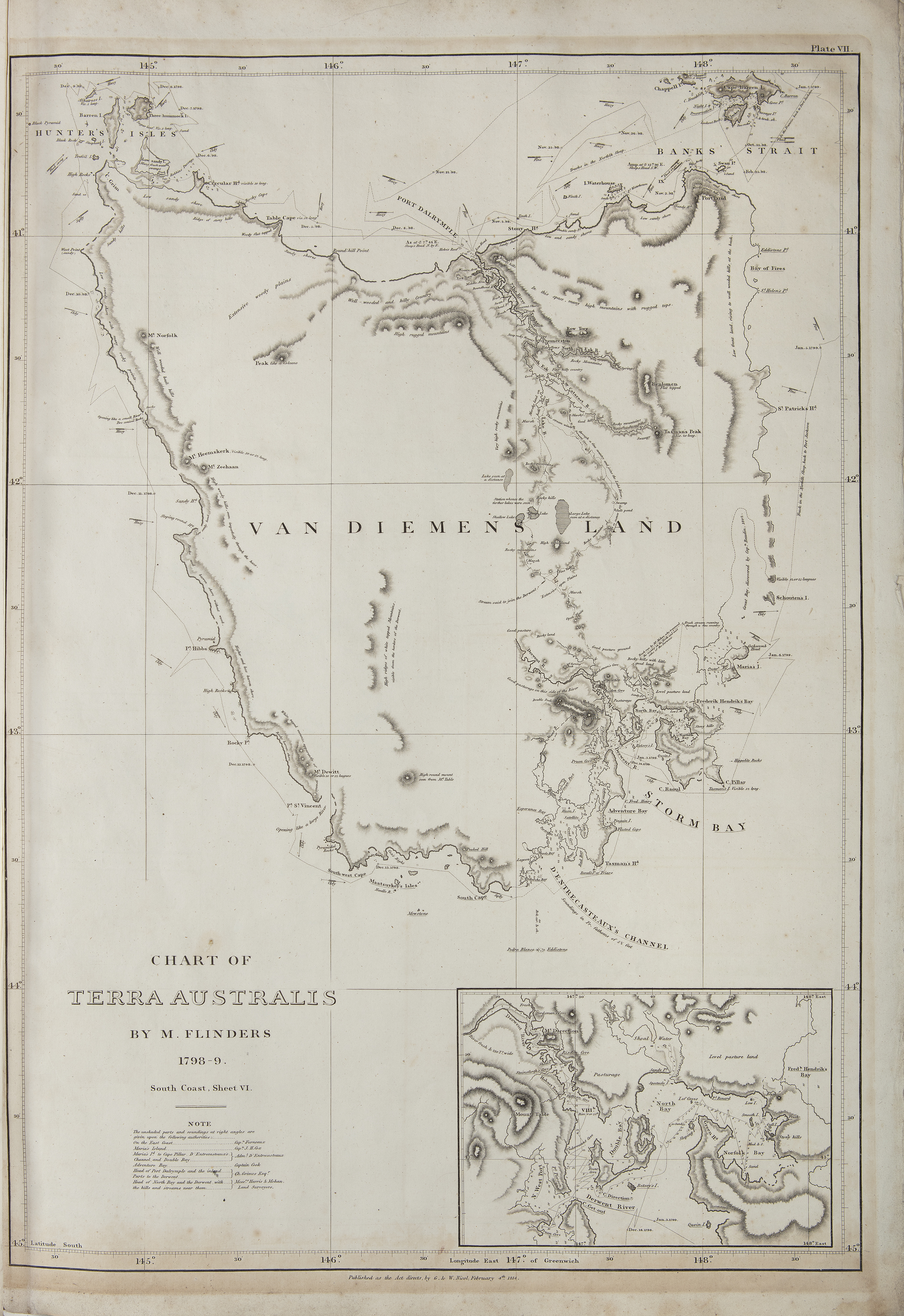 MATTHEW FLINDERS (BRITISH 1774 - 1814) A Voyage to Terra Australis, showing the parts explored - Image 18 of 19