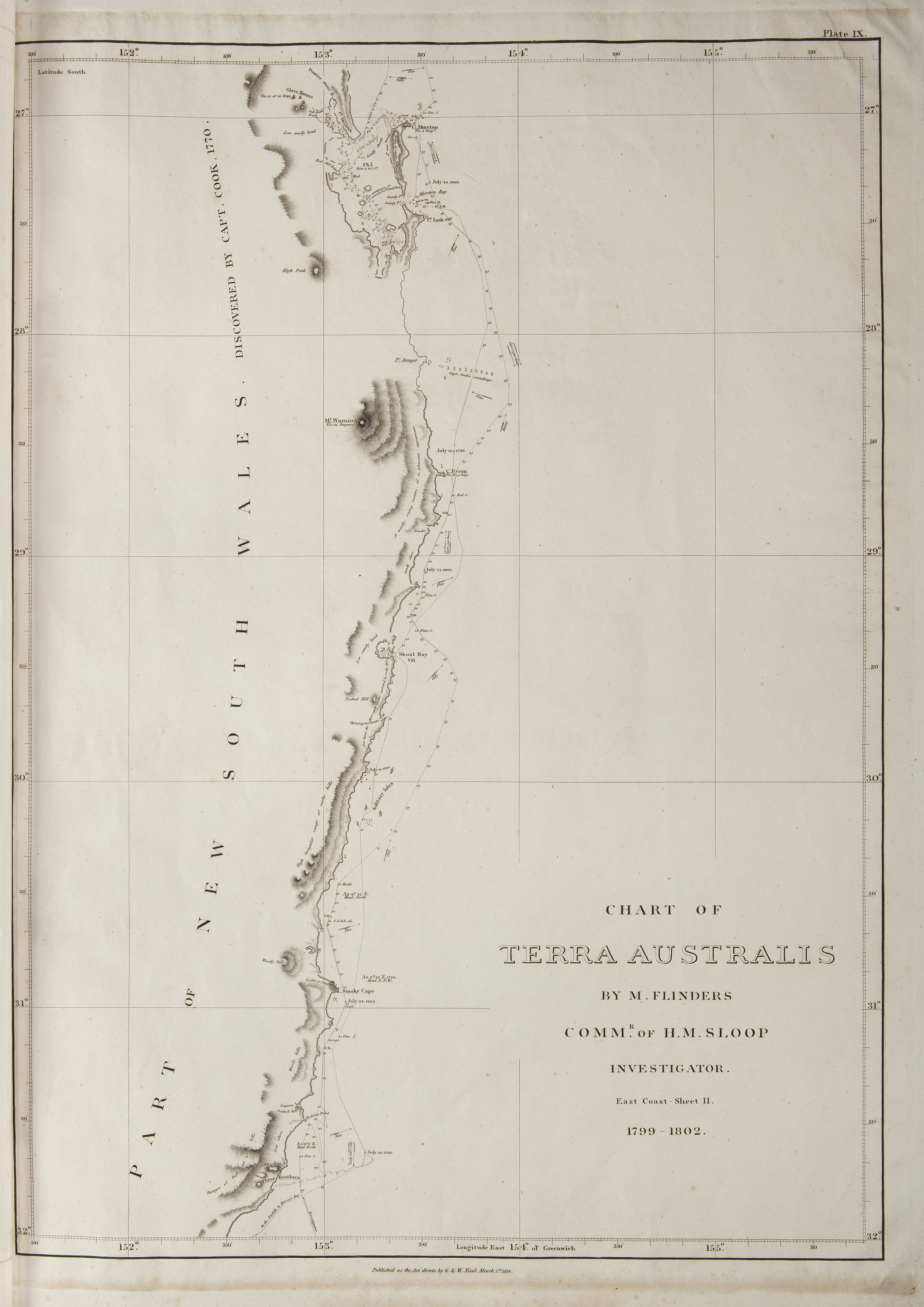 MATTHEW FLINDERS (BRITISH 1774 - 1814) A Voyage to Terra Australis, showing the parts explored - Image 19 of 19